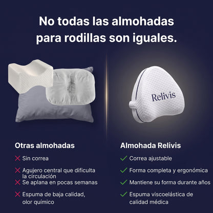 Cojín Ortopédico Relivis
