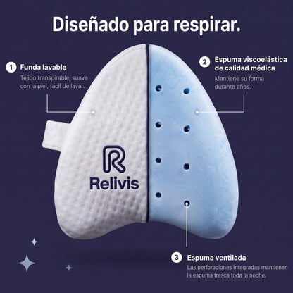 Cojín Ortopédico Relivis